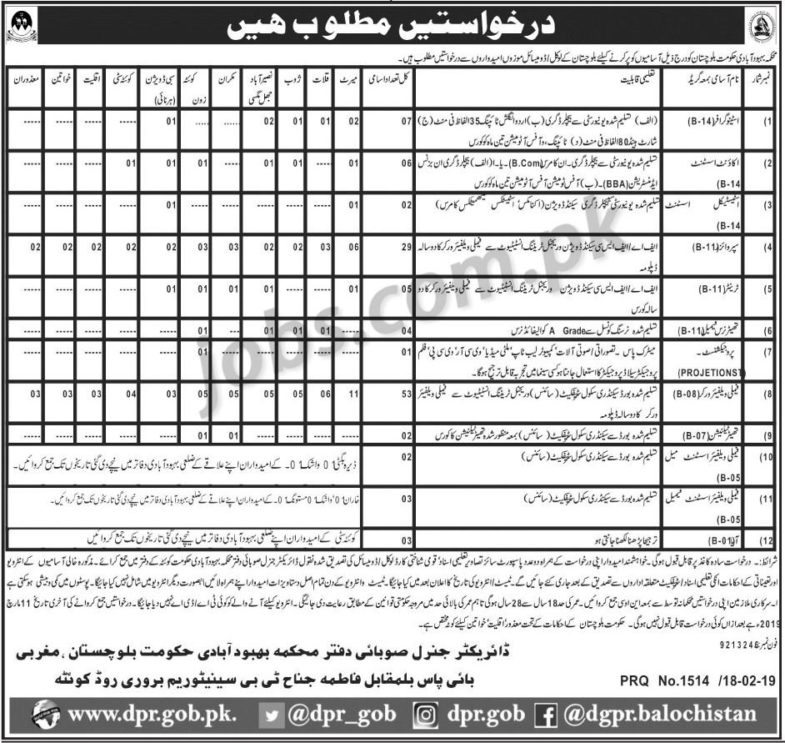 Balochistan Population Welfare Department Jobs 2019 for 100+ Family Welfare Workers, Stenographers, Accounts & Other Posts