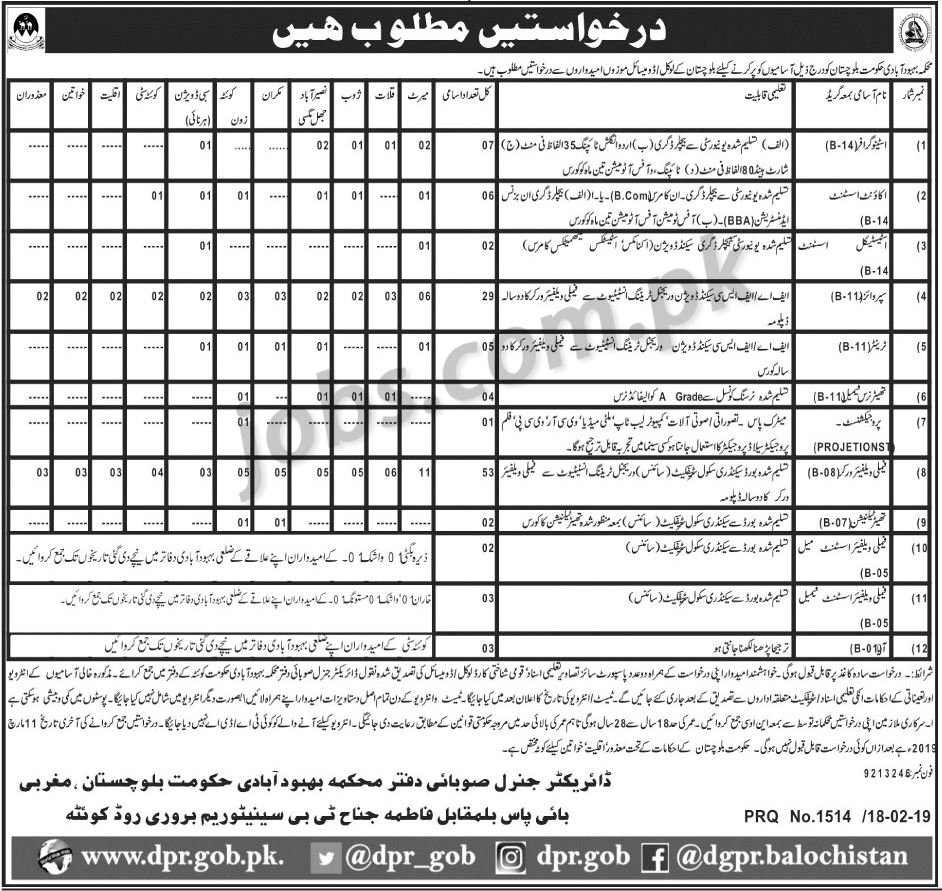 Balochistan Population Welfare Department Jobs 2019 for 100+ Family Welfare Workers, Stenographers, Accounts & Other Posts