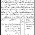 Board of Secondary Education Karachi (BSEK) Jobs 2019 for 6+ Jr Clerks, Typist, DEO and Naib Qasid Posts
