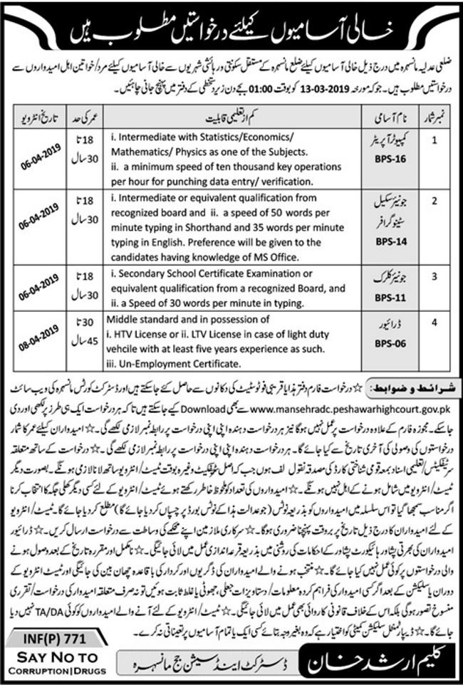 District & Session Judge Mansehra Jobs 2019 for Jr Stenographer, Clerk, Computer Operator & Driver