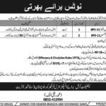 Frontier Corps (FC) Jobs 2019 for Draftsman and Sub-Engineer Posts