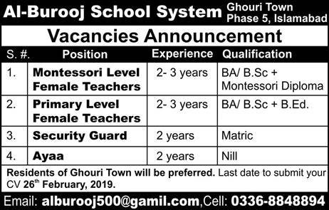Al-Burooj School System Islamabad Jobs 2019 for Teachers, Security & Support Staff