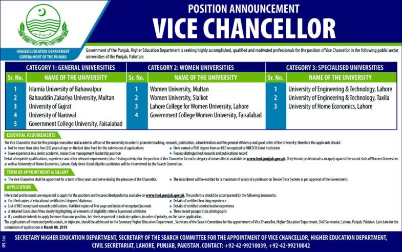 Punjab Higher Education Department Jobs 2019 for Vice Chancellors (Multiple Universities)