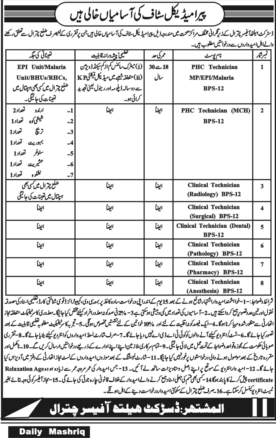 District Health Officer Chitral Jobs 2019 for Paramedical / Technicians
