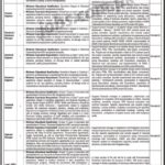 Frontier Works Organization (FWO) Jobs 2019 for 20+ Clerks, Engineering, Finance, Document Controller, Managers & Other Posts