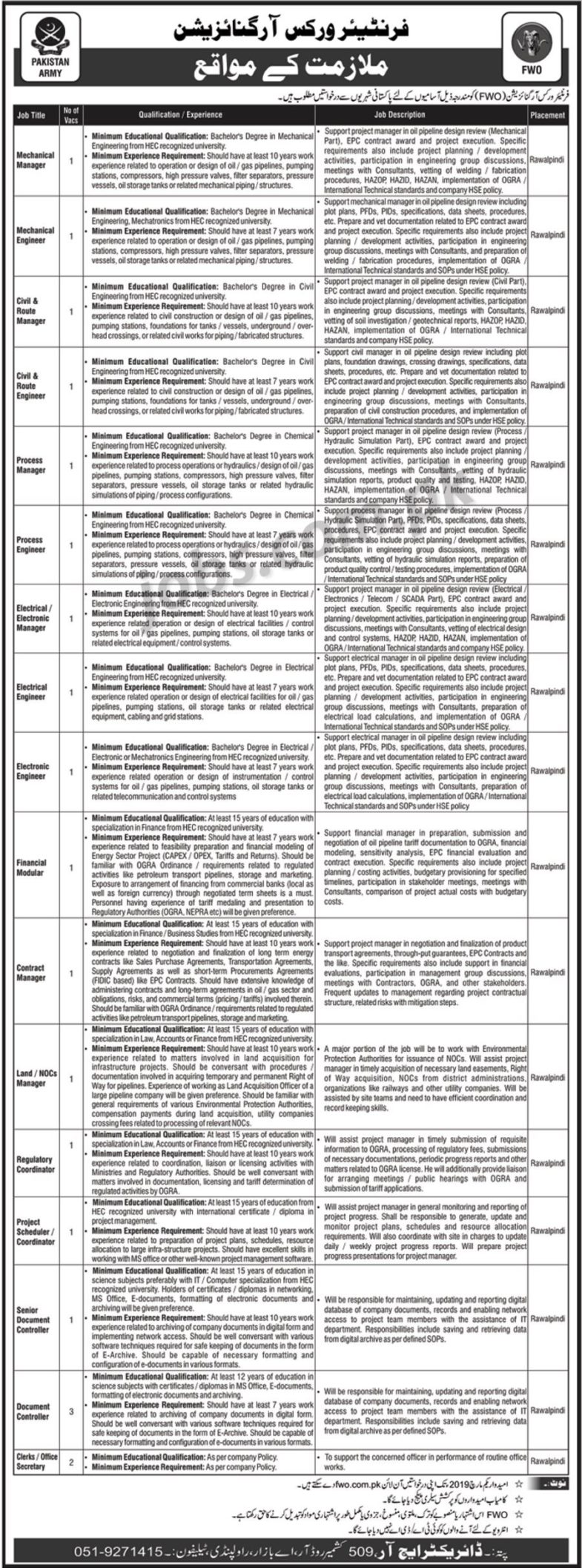 Frontier Works Organization (FWO) Jobs 2019 for 20+ Clerks, Engineering, Finance, Document Controller, Managers & Other Posts