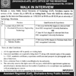 University of Technology Nowshera Jobs 2019 for Teaching Faculty