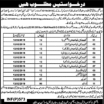 Health Department KP Jobs 2019 for LHV, Technicians and Other Staff (North Waziristan)