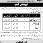 SNGPL Apprenticeship Program 2019