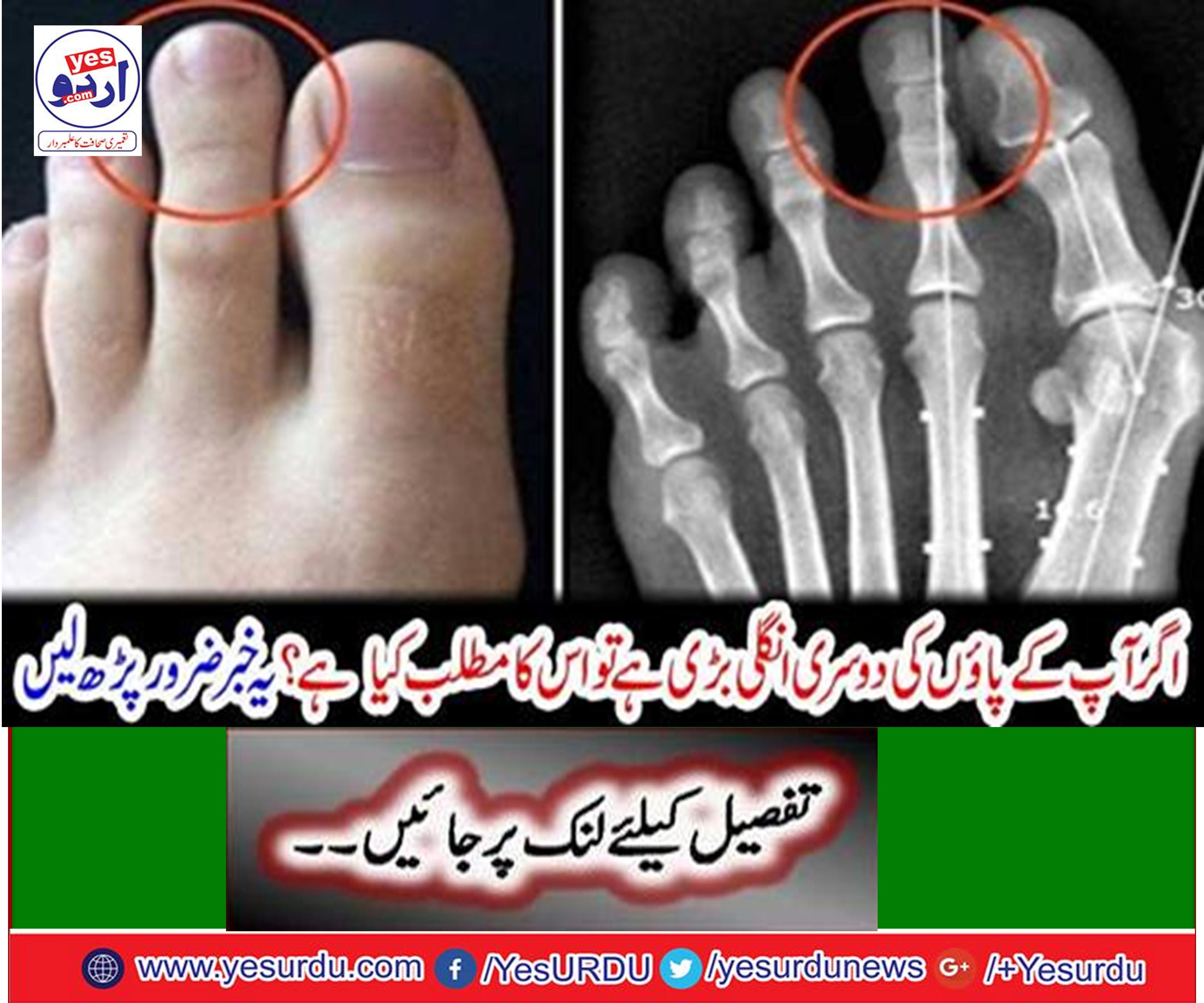 What does this mean if your finger is second finger?