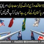 10 powerful countries in the world for the year 2019 list released