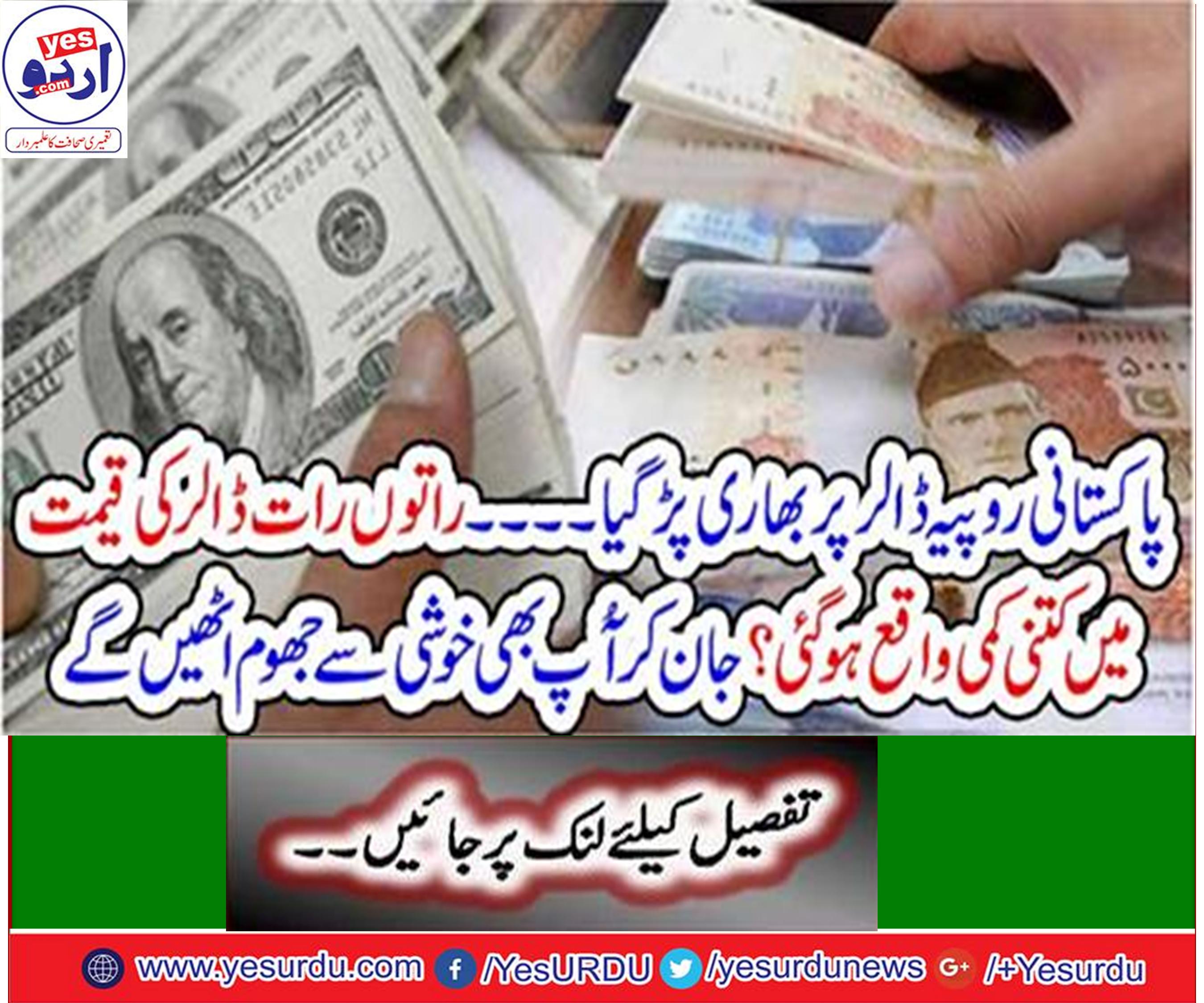 The Pakistani rupee was heavy on dollar