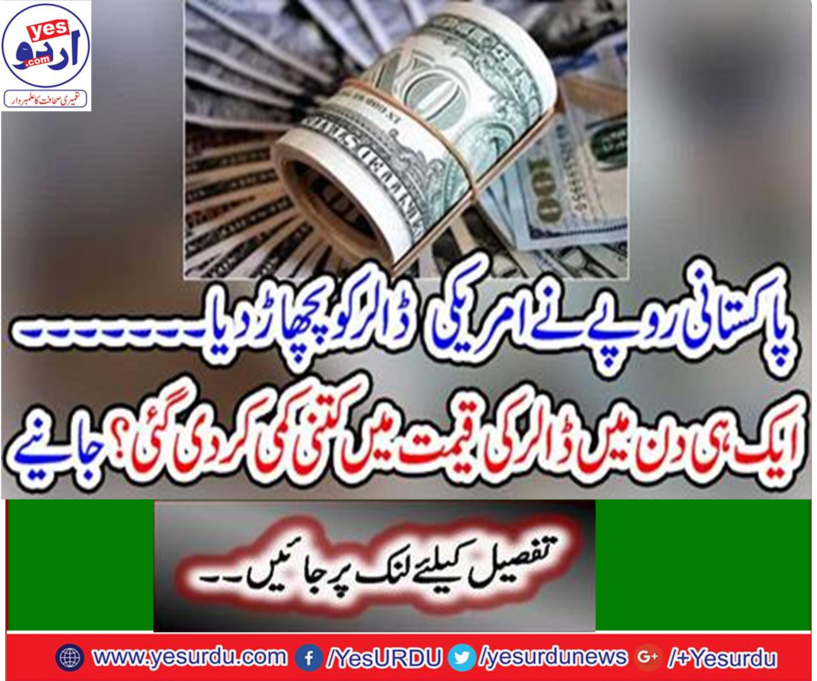 The dollar price decreases 12 paisa in inter bank