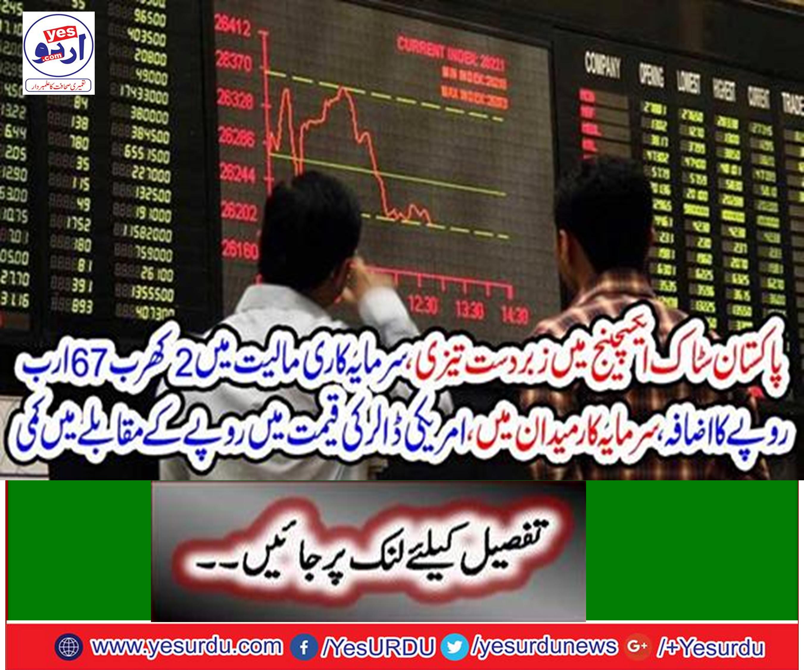 India's strongest rise in stock exchange and investment worth 2 billion 67 billion