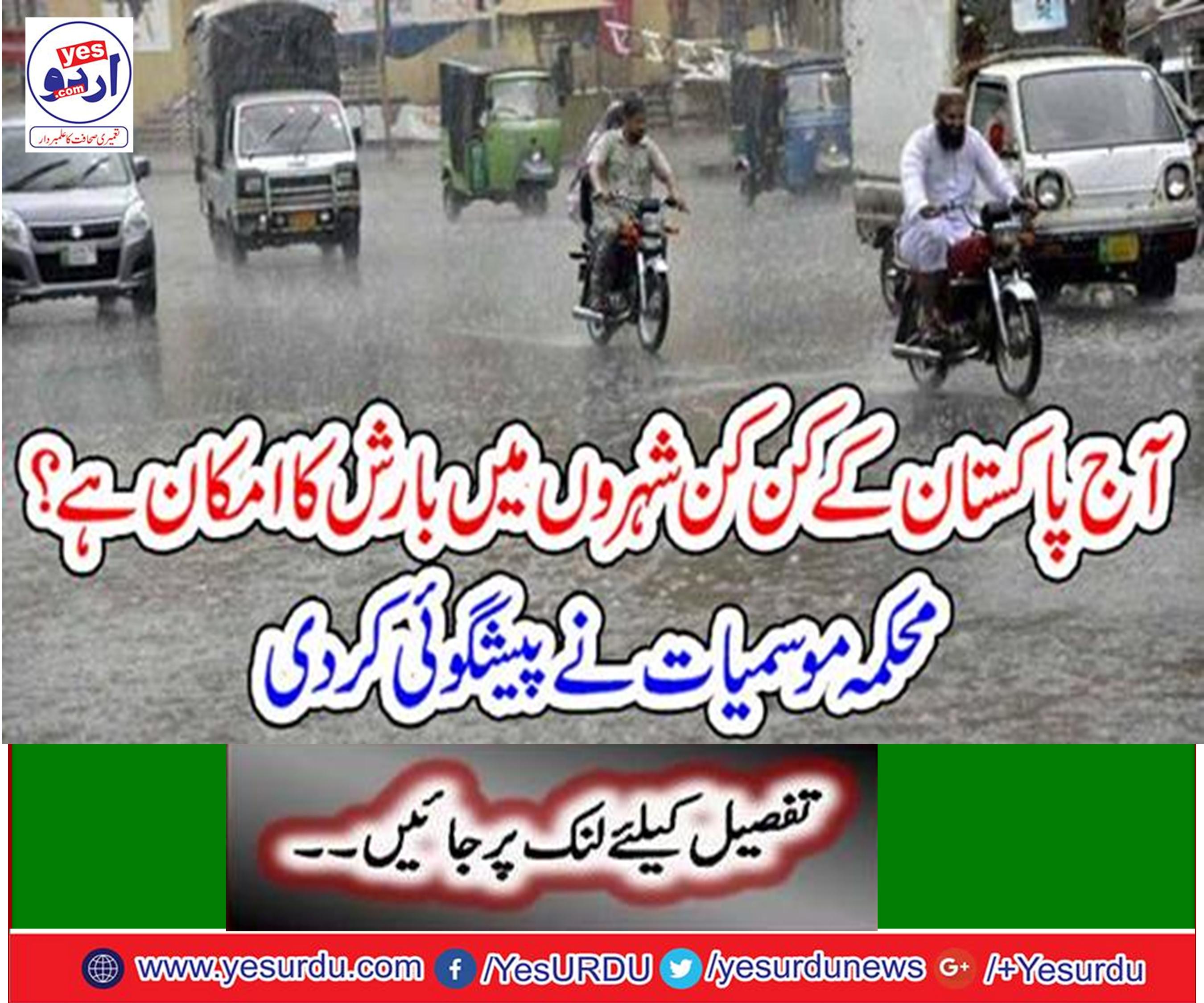 How many cities in Pakistan today are likely to rain?