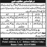 Community Empowerment NGO Jobs 2019 for 5+ Project Coordinators and Project Manager