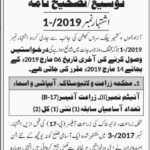 Extended: AJKPSC Jobs (1/2019): 219+ Posts in Multiple Departments of AJK