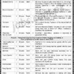 Ministry of Sciences & Technology Pakistan Jobs 2019 for 37+ Posts (Multiple Categories)