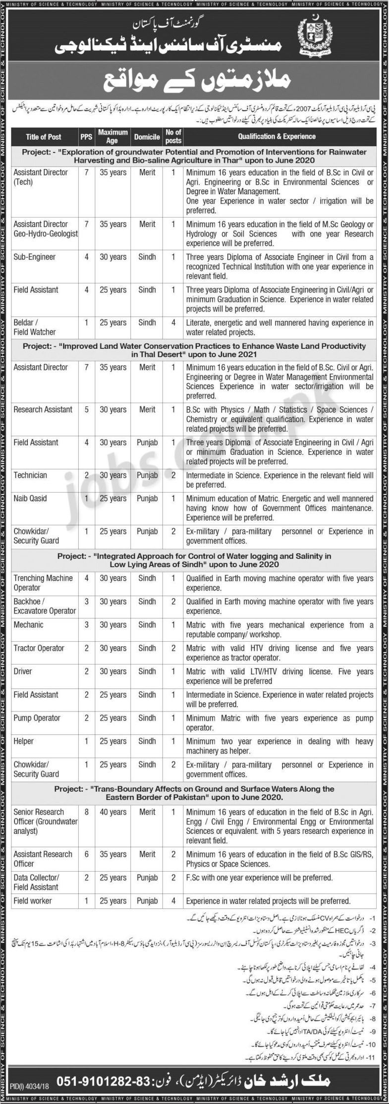Ministry of Sciences & Technology Pakistan Jobs 2019 for 37+ Posts (Multiple Categories)