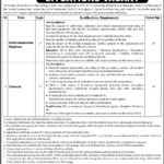 University of Balochistan Jobs 2019 for Engineer & Chemist Posts