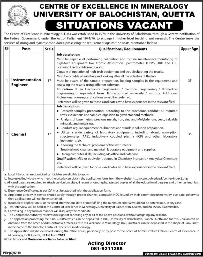 University of Balochistan Jobs 2019 for Engineer & Chemist Posts