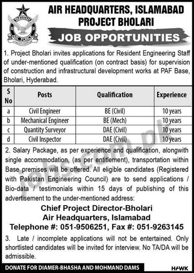 Air Headquarters Islamabad Jobs 2019 for Engineering, Quantity Surveyor and Civil Inspector Posts