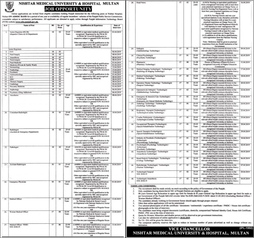 Nishtar Medical University & Hospital Multan Jobs 2019 for 262+ Teaching Faculty, Medical & Para Medical Posts
