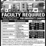 Superior College (Mian Channu) Jobs 2019 for Teaching Faculty