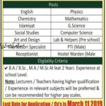 Muslim Educational Complex Peshawar Jobs 2019 for Receptionist & Female Teachers
