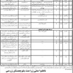 Agriculture Department Balochistan Jobs 2019 for 98+ Posts (Multiple Categories)