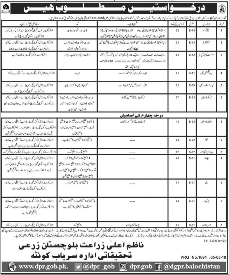 Agriculture Department Balochistan Jobs 2019 for 98+ Posts (Multiple Categories)
