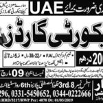 Security Guards Required in UAE / Dubai / Abi Dhabi