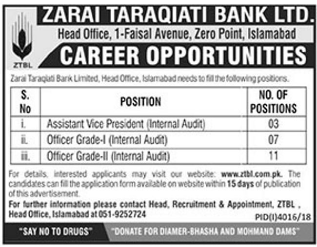 ZTBL Bank Jobs 2019 for 21+ Officer Grade-I/II and Assistant VP