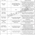Tameer-e-Khala Foundation NGO Jobs 2019 for 164+ Posts (Multiple Categories)