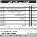 Agriculture Department Balochistan Jobs 2019 for 18+ Posts (Multiple Categories)