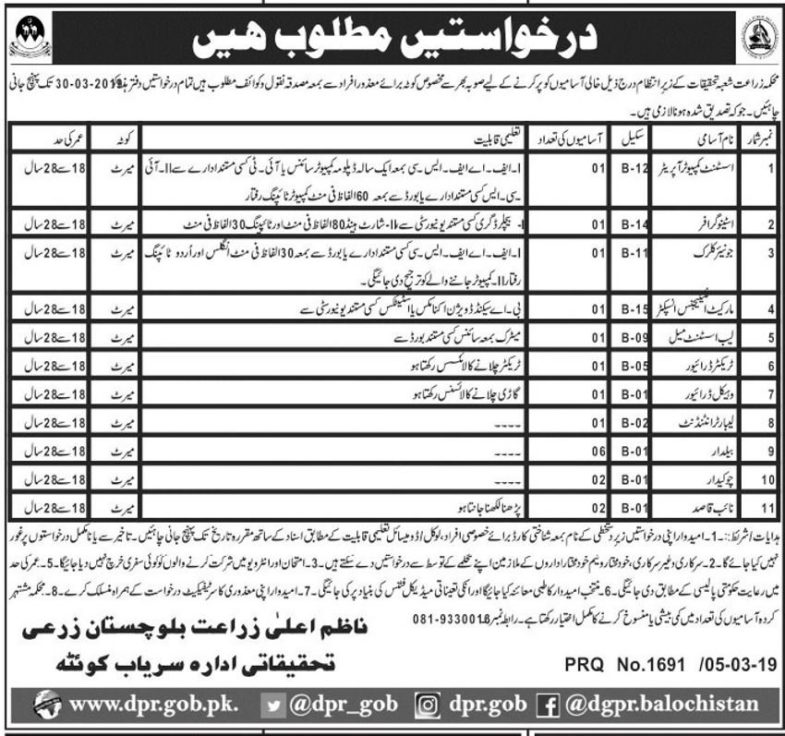 Agriculture Department Balochistan Jobs 2019 for 18+ Posts (Multiple Categories)