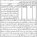 Levies Force Balochistan Jobs 2019 for 131+ Sepoy / Sipahi Posts (Mastung)