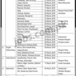 Updated: Join Pakistan Rangers 2019 as Sepoy General Duty / Sipahi (800+ Posts) (All Pakistan)