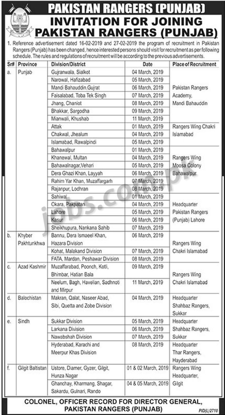 Updated: Join Pakistan Rangers 2019 as Sepoy General Duty / Sipahi (800+ Posts) (All Pakistan)