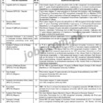 Shaheed Benazir Bhutto Women University (SBBWU) Peshawar Jobs 2019 for 24+ Teaching & Non-Teaching Staff