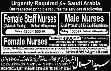 Male & Female Nurses Required for Saudi Arabia – Various Vacancies