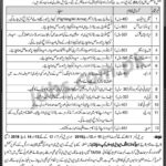 National Logistics Cell (NLC) Jobs 2019 for 12+ Positions (Multiple Categories) at Headquarters O&M Tolling (Walk-in Interviews)