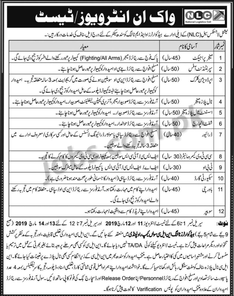 National Logistics Cell (NLC) Jobs 2019 for 12+ Positions (Multiple Categories) at Headquarters O&M Tolling (Walk-in Interviews)