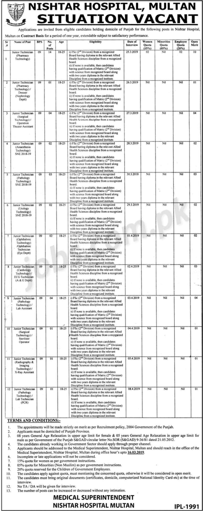 Nishtar Hospital Multan Jobs 2019 for 38+ Jr Technicians (Multiple Departments)