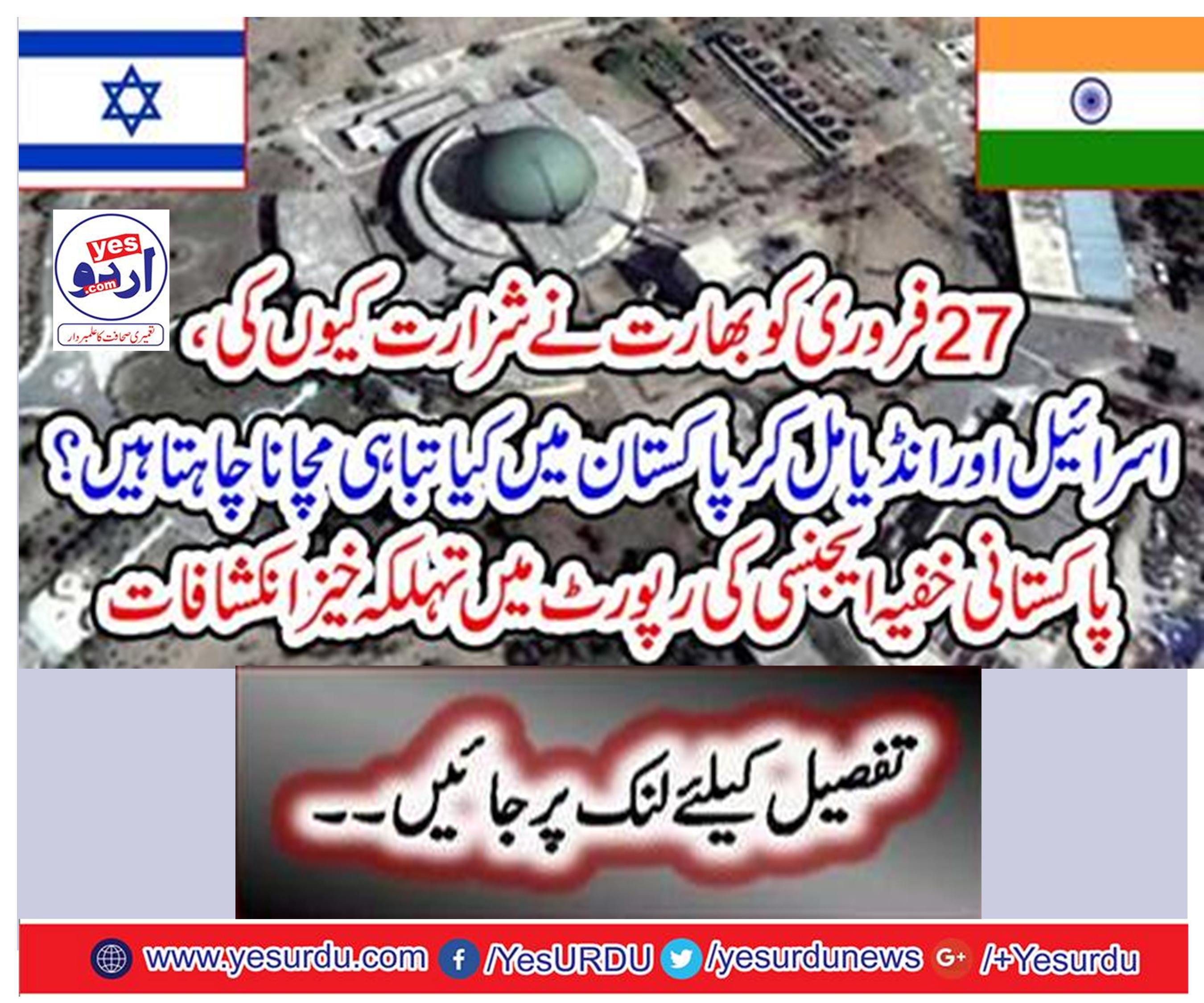 Why did India get upset on February 27?