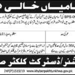 DC Office Swabi Jobs 2019 for Patwari Posts