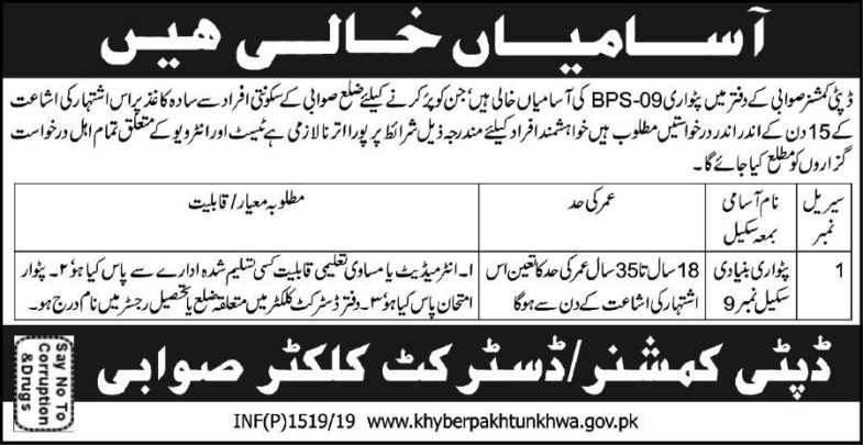 DC Office Swabi Jobs 2019 for Patwari Posts