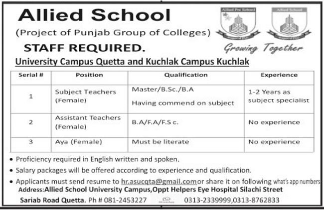 Allied School Quetta Jobs 2019 for Female Teachers & Assistant Teachers