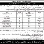 Irrigation Department Punjab Jobs 2019 for 9+ Computer Operator, Baildar, Drivers & Support Staff