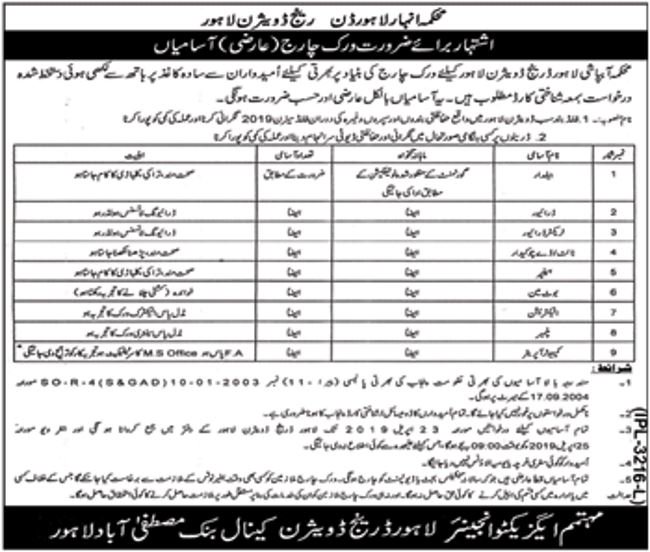 Irrigation Department Punjab Jobs 2019 for 9+ Computer Operator, Baildar, Drivers & Support Staff